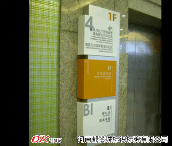 商場電梯口樓層索引牌