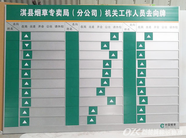 鋁合金標識標牌