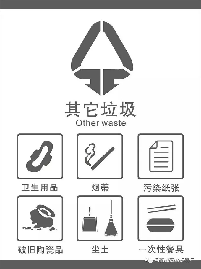 垃圾分類標識標牌