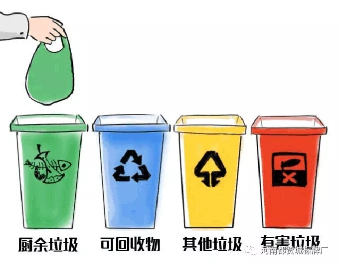 垃圾分類標識標牌設計制作