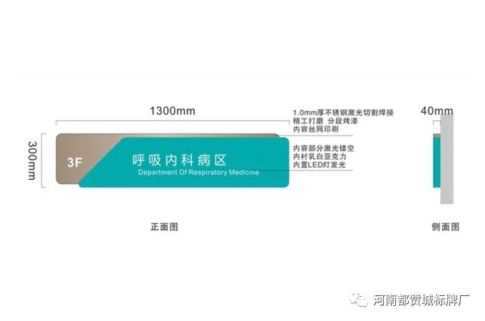 醫院標識導視系統設計方案