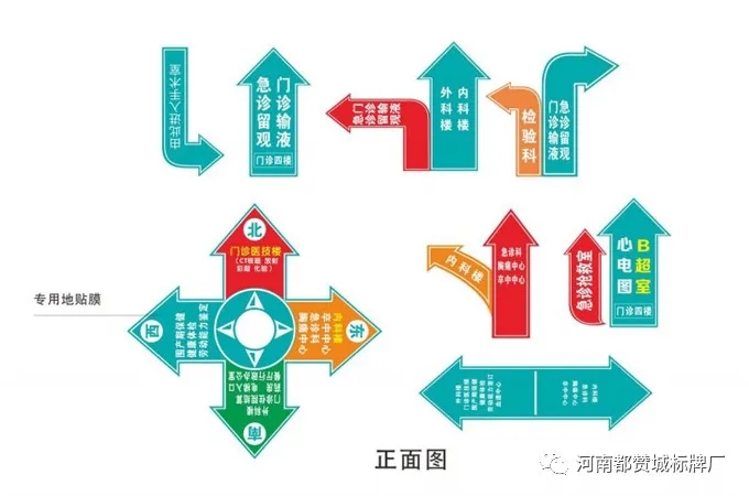 醫院標識導視系統設計方案