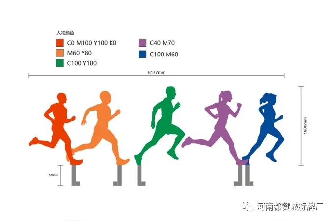 健康主題公園標識系統設計方案 健身步道/健康步道