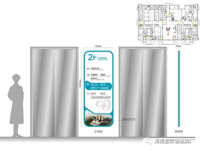 人民醫(yī)院標(biāo)識(shí)導(dǎo)視系統(tǒng)規(guī)劃設(shè)計(jì)方案