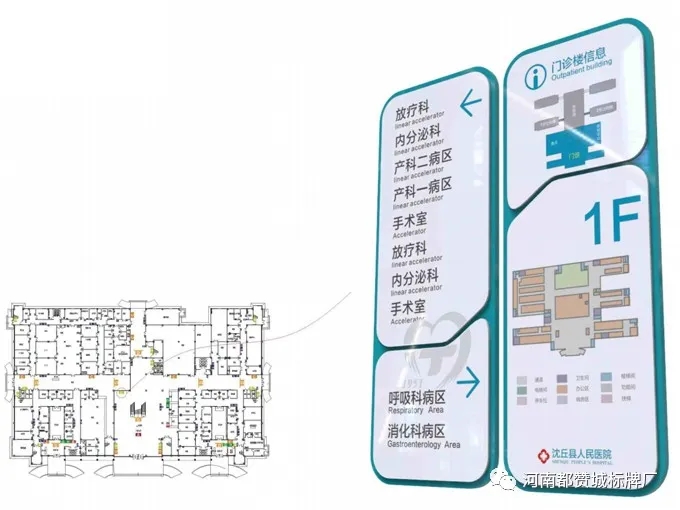 人民醫(yī)院標(biāo)識(shí)導(dǎo)視系統(tǒng)規(guī)劃設(shè)計(jì)方案
