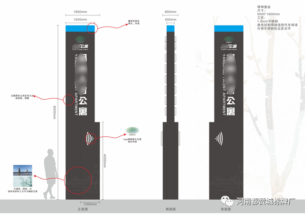 某房地產(chǎn)小區(qū)公寓標識標牌設計方案