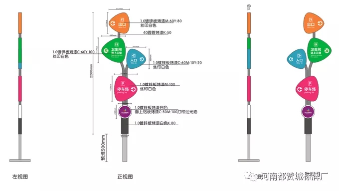 商場購物中心標識導視系統(tǒng)設計方案