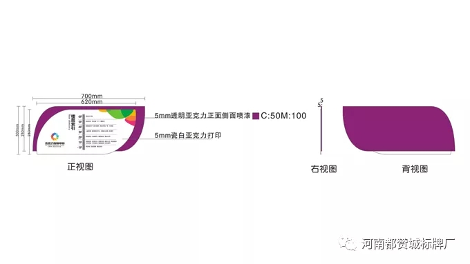 商場購物中心標識導視系統(tǒng)設計方案
