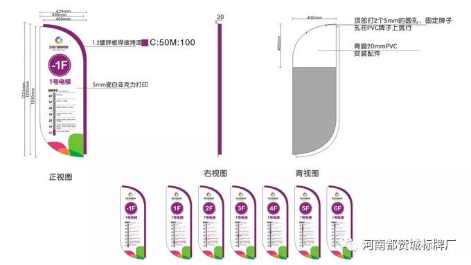 商場購物中心標識導視系統(tǒng)設計方案