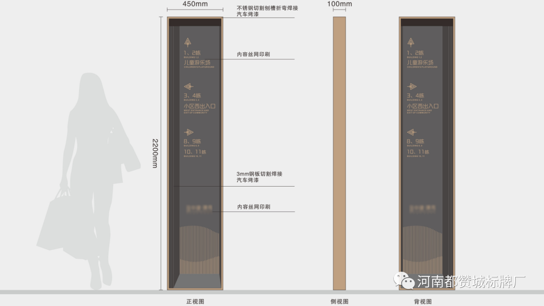 某地產小區園區標識標牌設計方案